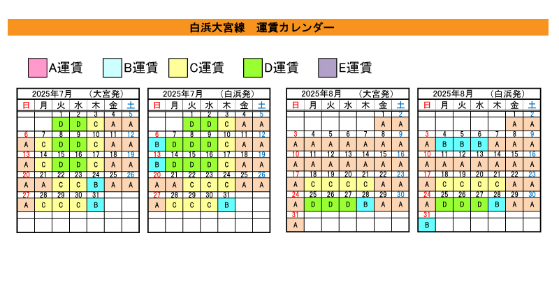 白浜東京線　運賃カレンダー