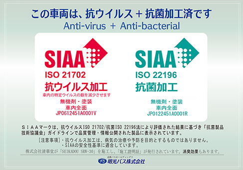 SIAA抗ウイルスマークとその説明