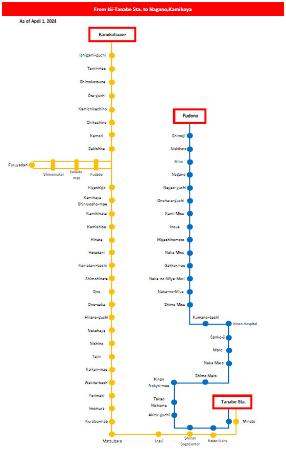 Bus route map